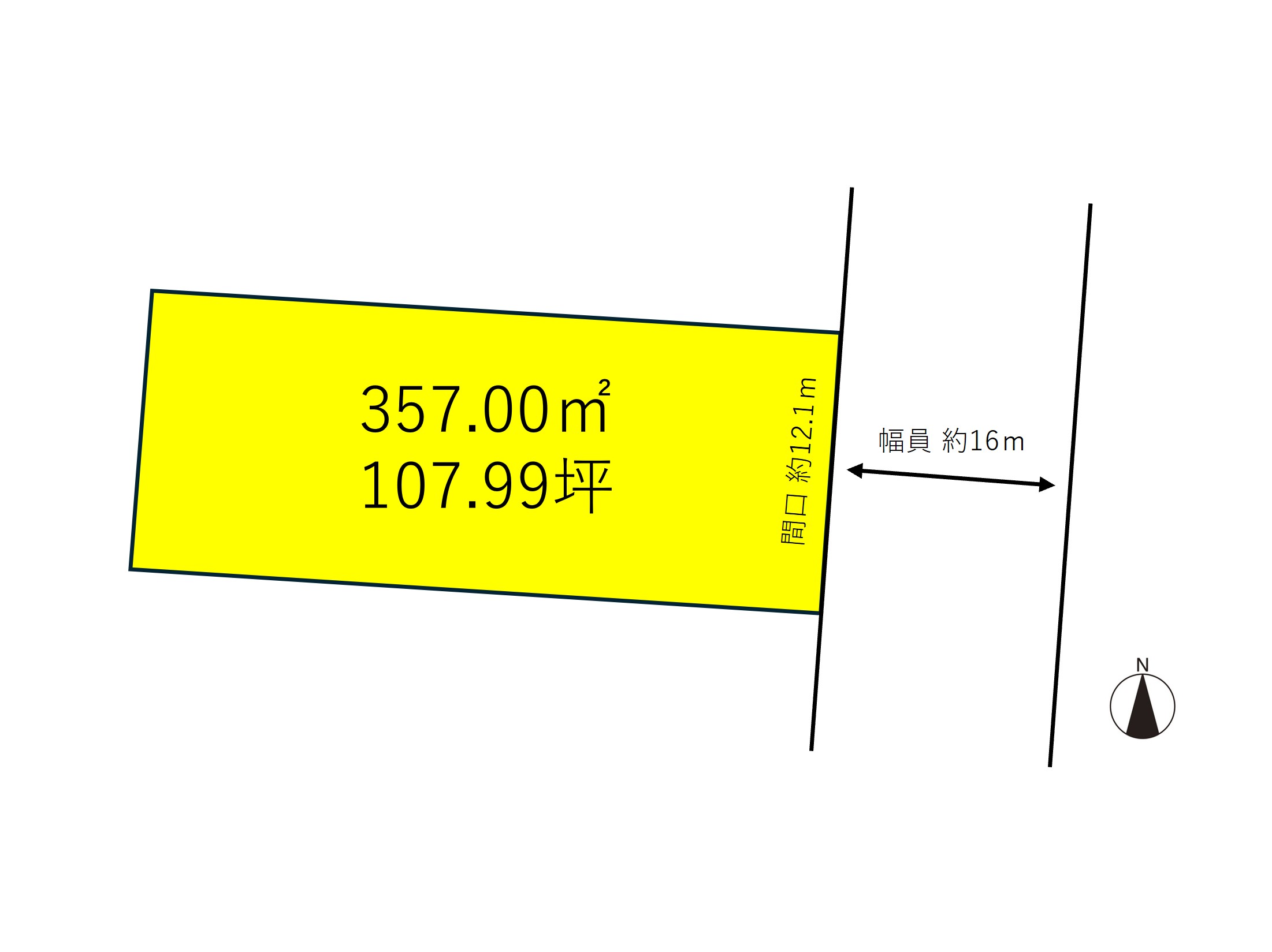 売土地 金沢市新保本3丁目